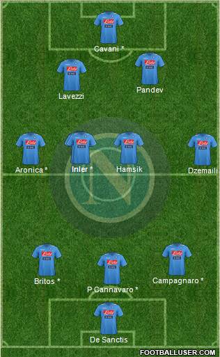 Napoli Formation 2012