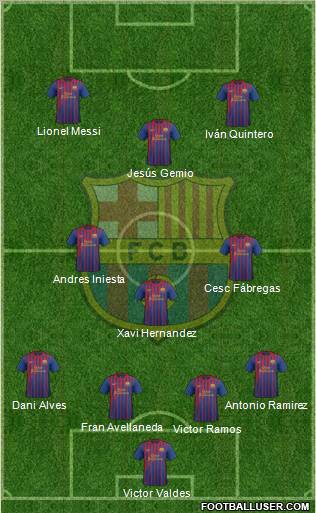 F.C. Barcelona Formation 2012
