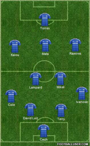 Chelsea Formation 2012