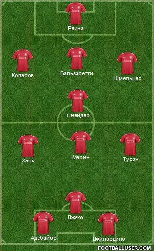 Liverpool Formation 2012