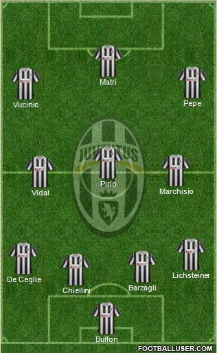 Juventus Formation 2012