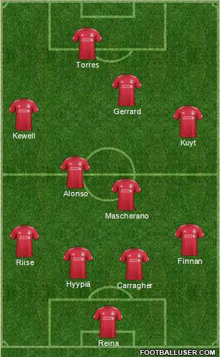 Liverpool Formation 2012