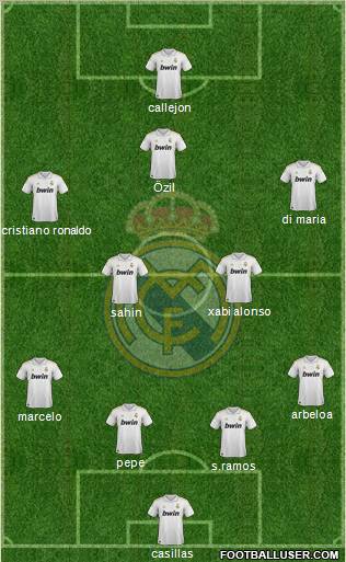 Real Madrid C.F. Formation 2012