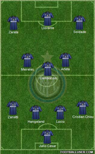 F.C. Internazionale Formation 2012