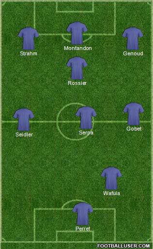 Dream Team Formation 2012