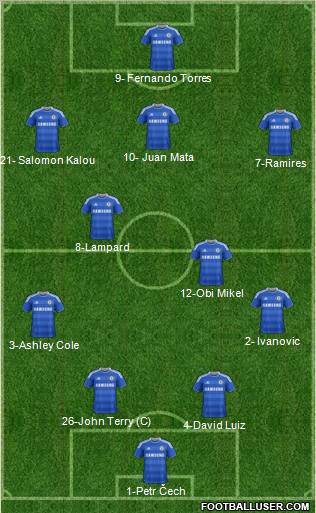 Chelsea Formation 2012