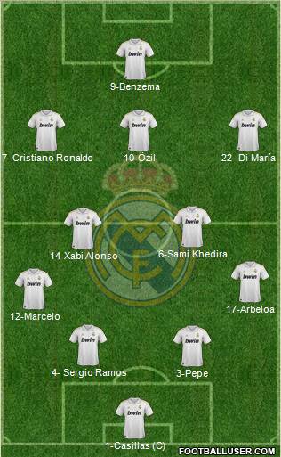 Real Madrid C.F. Formation 2012