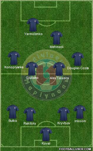 Illichivets Mariupol Formation 2012
