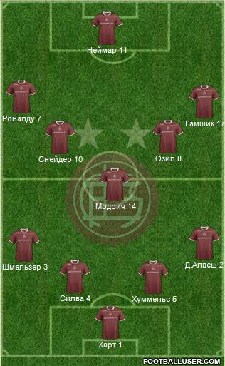 Lanús Formation 2012