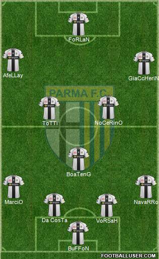 Parma Formation 2012