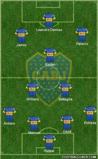 Boca Juniors Formation 2012