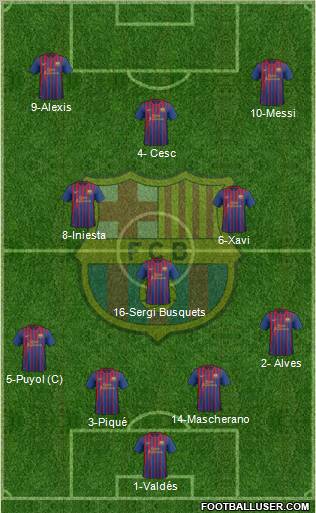 F.C. Barcelona Formation 2012
