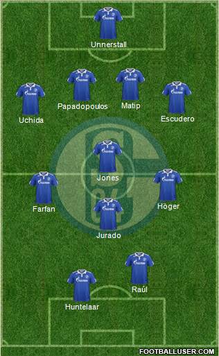 FC Schalke 04 Formation 2012