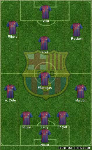F.C. Barcelona Formation 2012