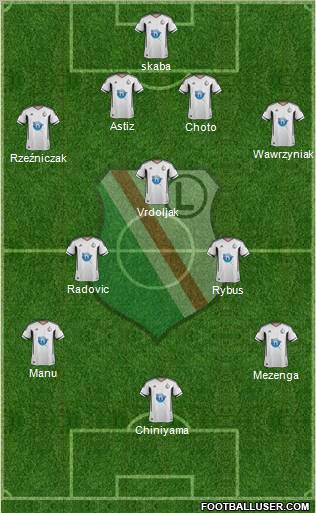 Legia Warszawa Formation 2012