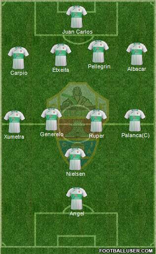 Elche C.F., S.A.D. Formation 2012