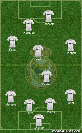Real Madrid C.F. Formation 2012
