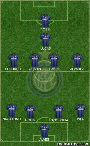 F.C. Internazionale Formation 2012