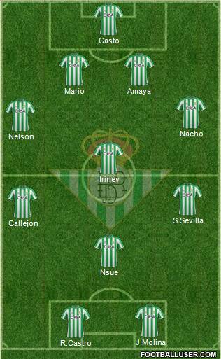 Real Betis B., S.A.D. Formation 2012