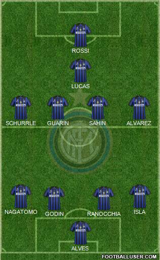 F.C. Internazionale Formation 2012