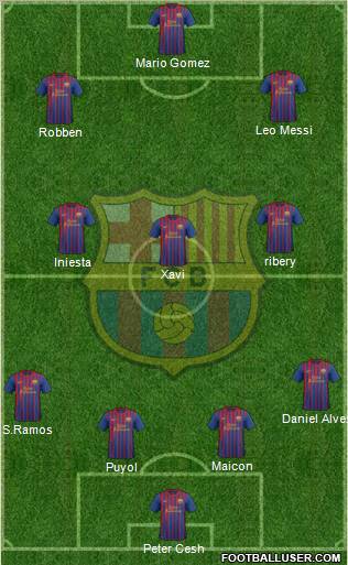 F.C. Barcelona Formation 2012