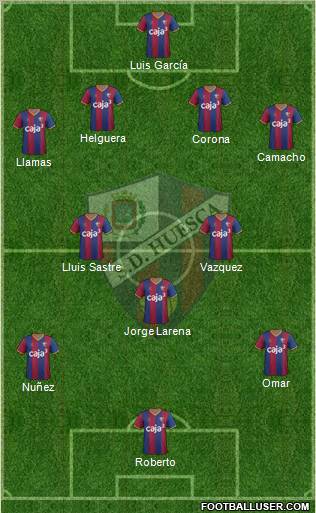 S.D. Huesca Formation 2012