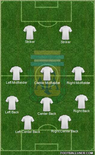 Argentina Formation 2012