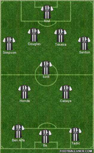 Newcastle United Formation 2012