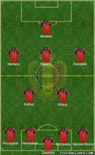 Belgium Formation 2012