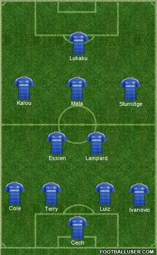 Chelsea Formation 2012