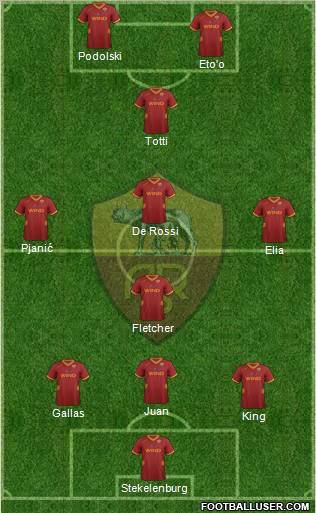 AS Roma Formation 2012