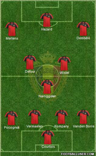 Belgium Formation 2012