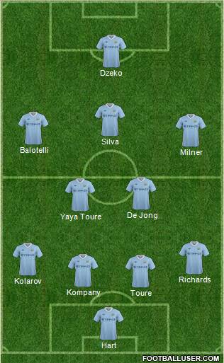 Manchester City Formation 2012
