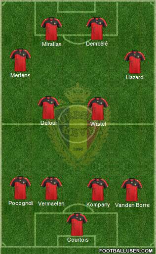Belgium Formation 2012