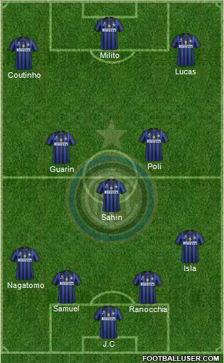F.C. Internazionale Formation 2012