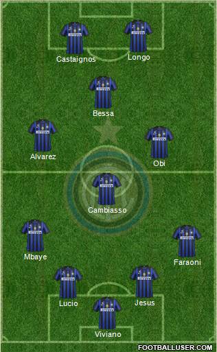 F.C. Internazionale Formation 2012