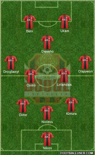 FC Seoul Formation 2012