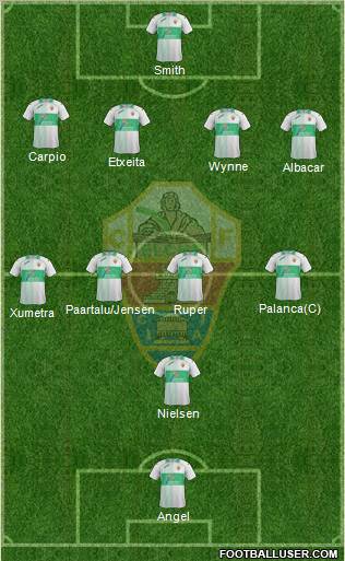 Elche C.F., S.A.D. Formation 2012