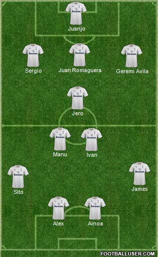 Tottenham Hotspur Formation 2012