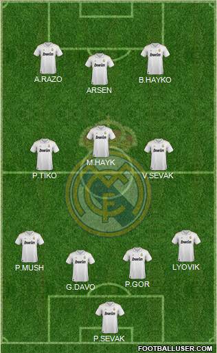 Real Madrid C.F. Formation 2012