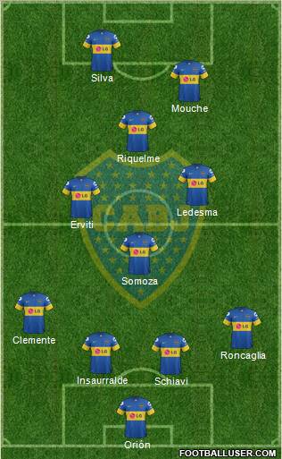 Boca Juniors Formation 2012