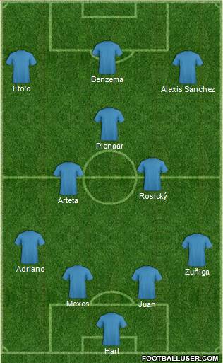 Pro Evolution Soccer Team Formation 2012