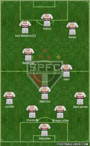 São Paulo FC Formation 2012