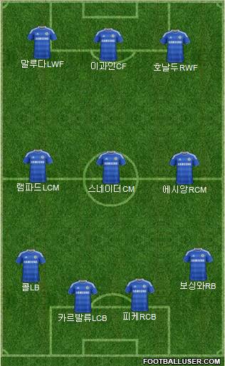 Chelsea Formation 2012