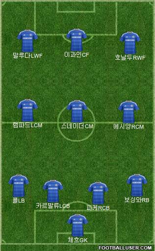 Chelsea Formation 2012