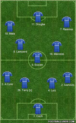 Chelsea Formation 2012