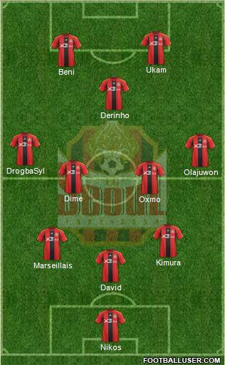 FC Seoul Formation 2012