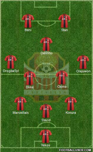 FC Seoul Formation 2012