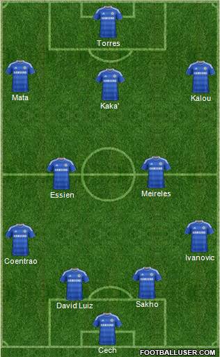 Chelsea Formation 2012
