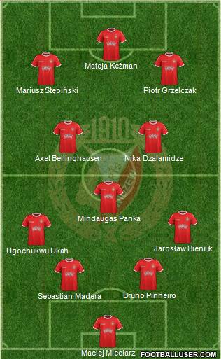 Widzew Lodz Formation 2012